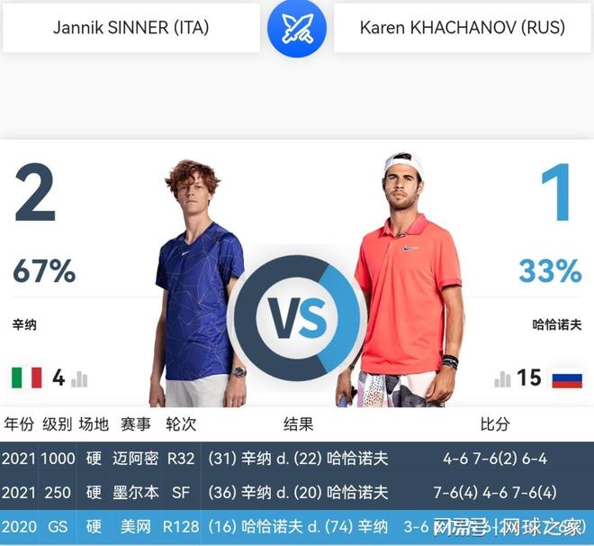 视线的模糊 视线的模糊