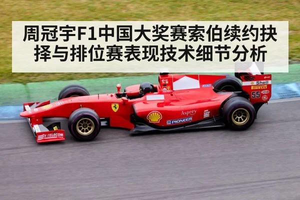 Formula 1 race car on track(kaiyun)